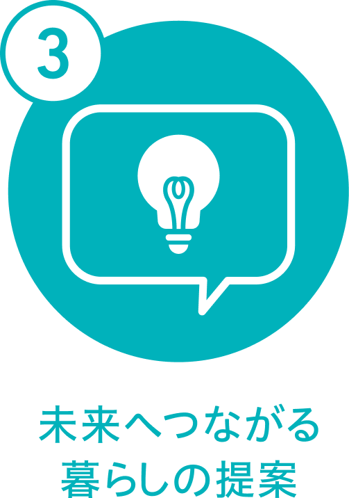 3未来へつながる暮らしの提案