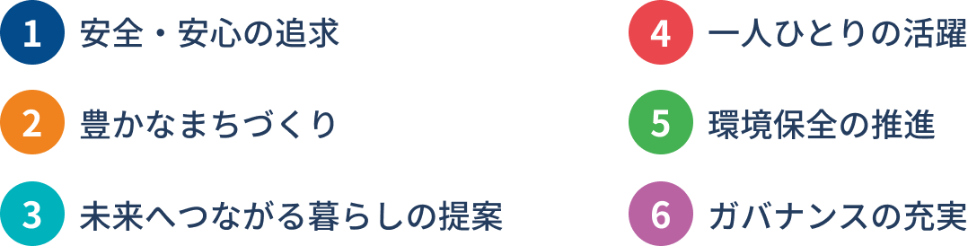 6つの重要テーマ