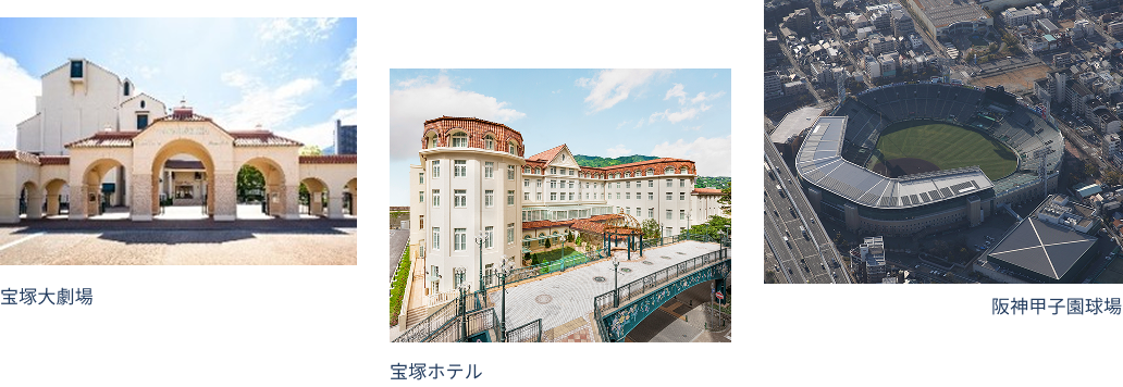 コーポレートPPAの導入施設