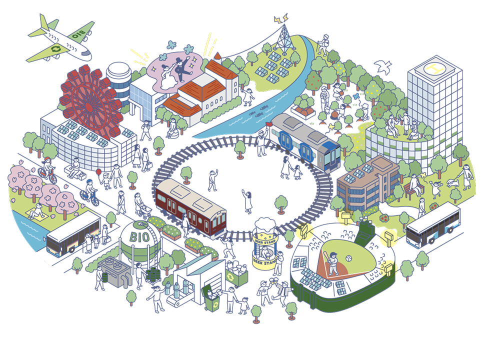 環境　キービジュアル