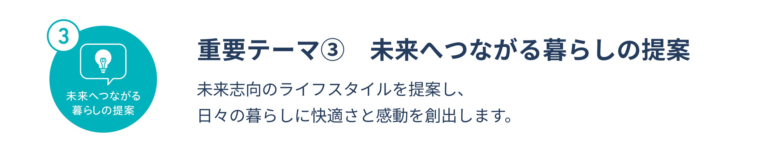 重要テーマ3　未来へつながる暮らしの提案