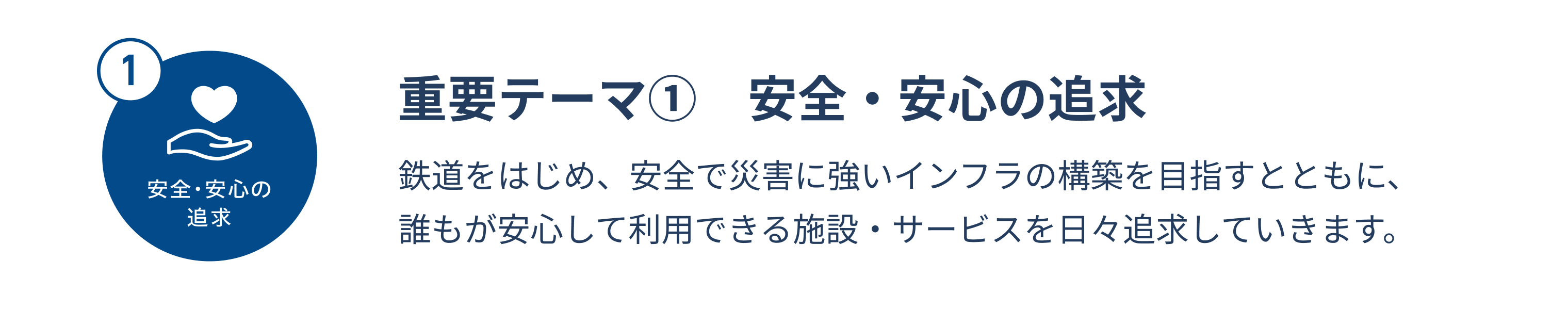 重要テーマ1　安全・安心の追求