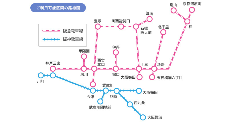 ご利用可能区間の路線図