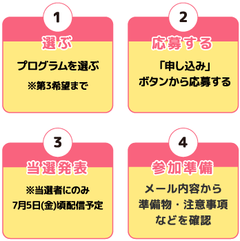 1.選ぶ プログラムを選ぶ ※第3希望まで 2.応募する 「お申込み」ボタンから応募する 3.当選発表 ※当選者にのみ7月5日(金)頃配信予定 4.参加準備 メール内容から準備物・注意事項などを確認