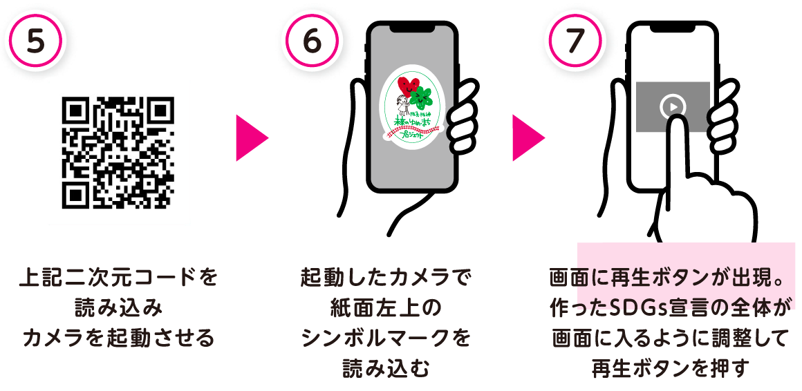 5.上記二次元コードを読み込みカメラを起動させる 6.起動したカメラで紙面左上のシンボルマークを読み込む 7.画面に再生ボタンが出現 車内写真全体が画面に入るように調整して再生ボタンを押す
