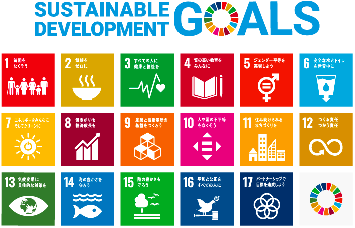 SUSTAINABLE DEVELOPMENT GOALS