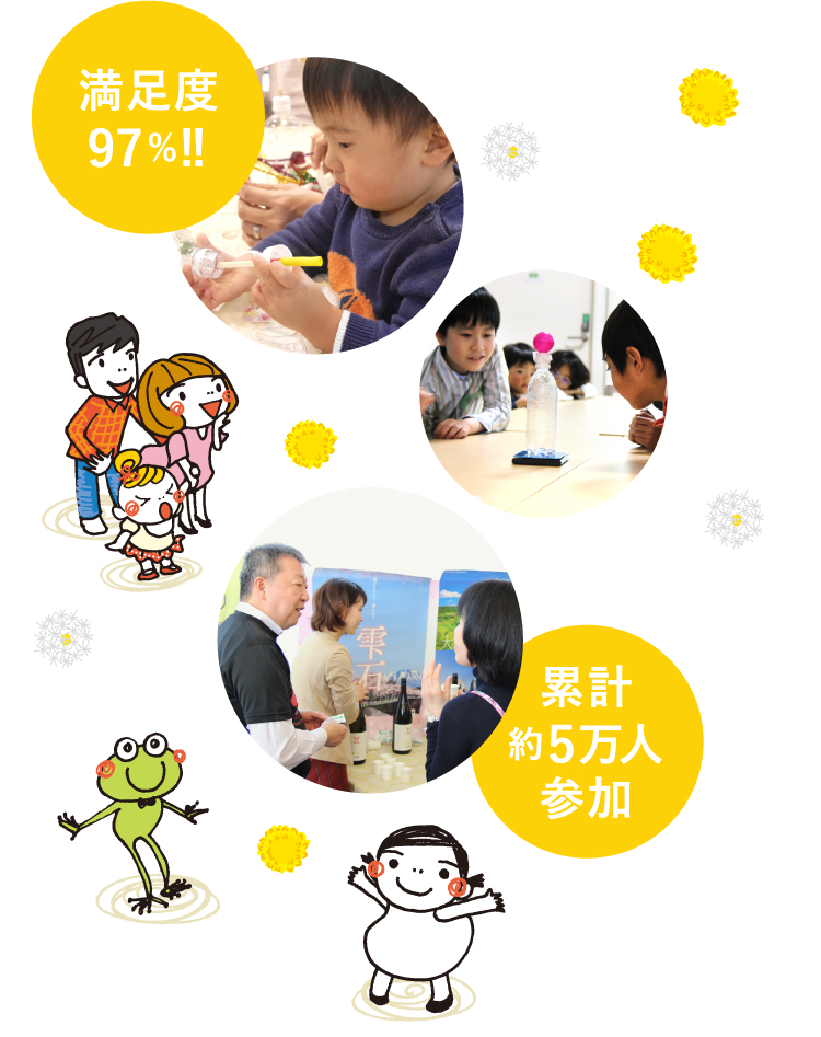 満足度97%!! 参加無料 累計約5万人参加