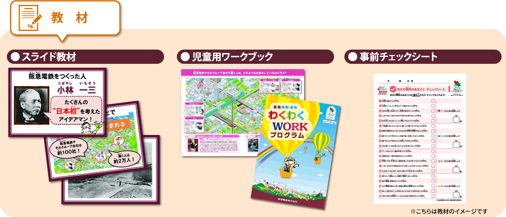 教材
●スライド教材
●児童用ワークブック
●事前チェックシート