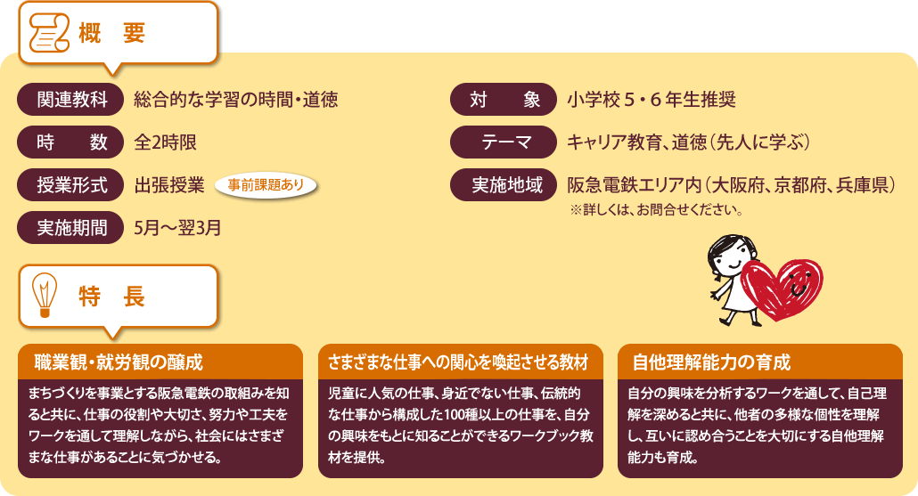 概要
関連教科
総合的な学習の時間・道徳
時　　数
全2時限
授業形式
出張授業 事前宿題あり
実施期間
5月～3月
対　　象
小学校５・６年生推奨
テーマ
キャリア教育、道徳（先人に学ぶ）
実施地域
阪急電鉄エリア内（大阪府、京都府、兵庫県）
※詳しくは、お問合せください。

特徴
勤労観・就労観の醸成
まちづくりを事業とする阪急電鉄の取組みを知ると共に、仕事の役割や大切さ、努力や工夫をワークを通して理解しながら、社会にはさまざまな仕事があることに気づかせる。

さまざまな仕事への関心を喚起させる教材
児童に人気の仕事、身近でない仕事、伝統的な仕事から構成した100種以上の仕事を、自分の興味をもとに知ることができるワークブック教材を提供。

自他理解能力の育成
自分の興味を分析するワークを通して、自己理解を深めると共に、他者の多様な個性を理解し、互いに認め合うことを大切にする自他理解能力も育成。